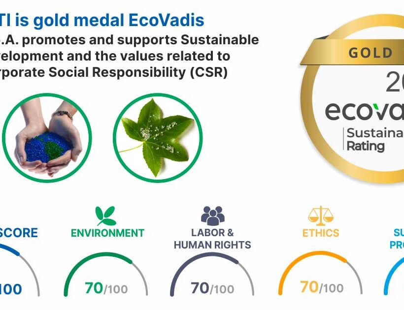 Medaglia LATI Ecovadis 2021