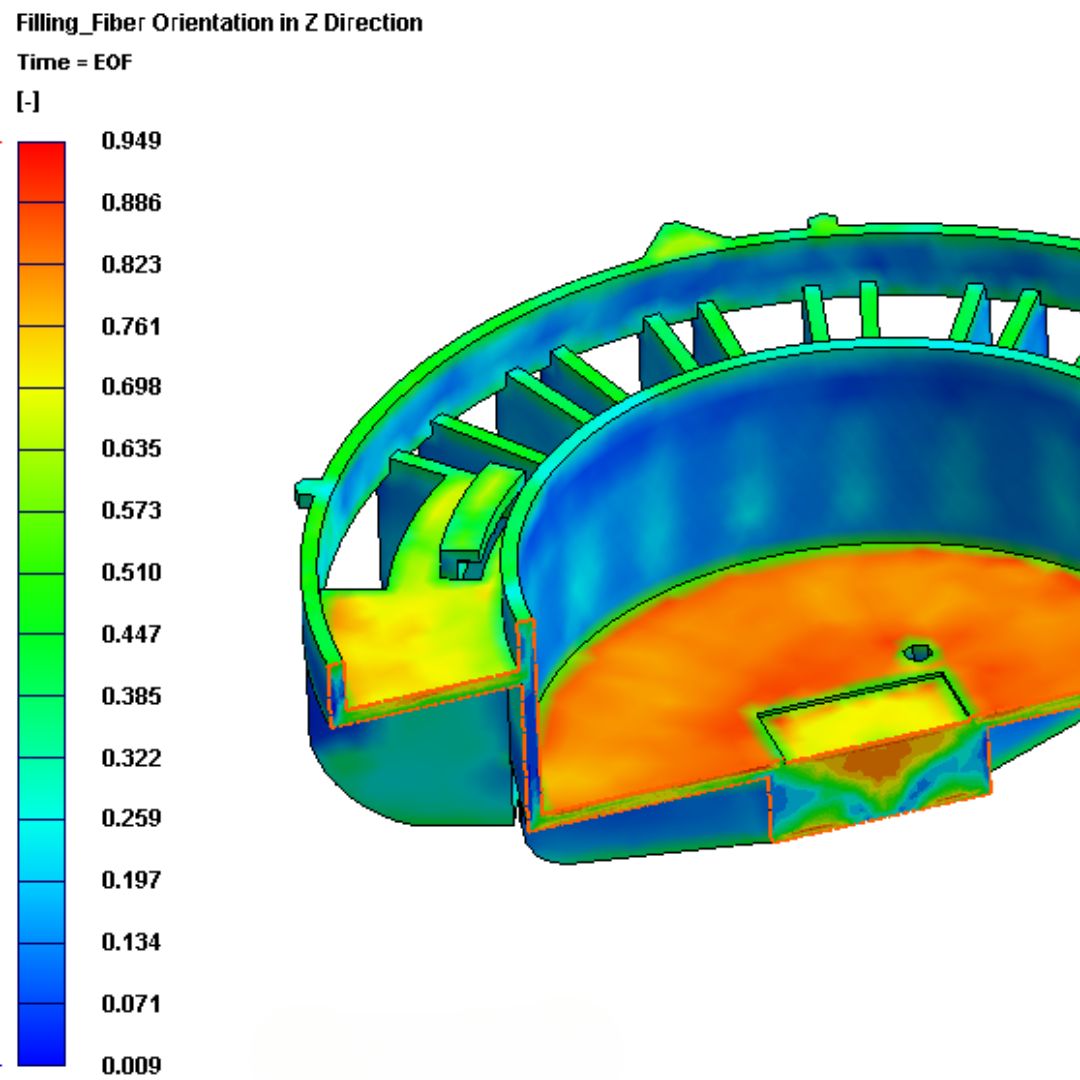 Immagine tecnica sul supporto al co-design